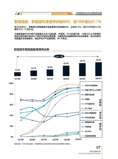 重庆涪陵区阳翔欧企业管理咨询起亚对未来市场的预测，名爵汽车品牌文化的传播